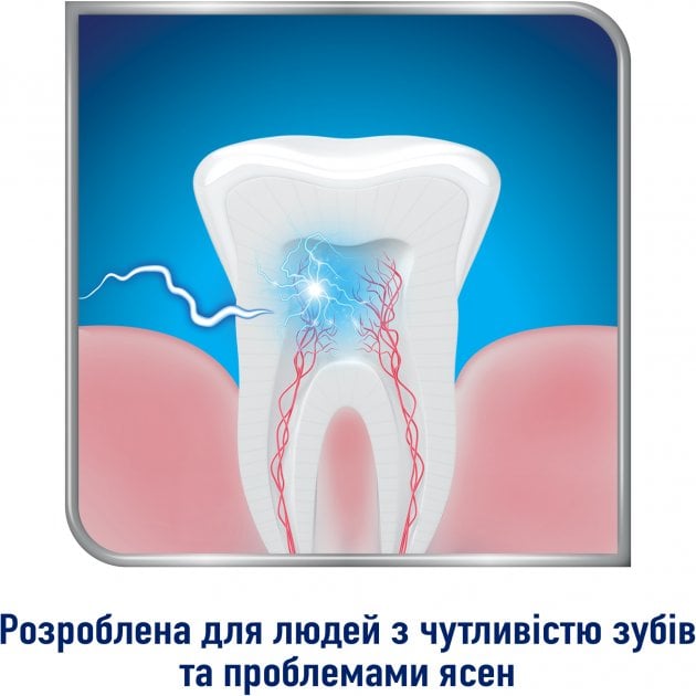 Зубна щітка Sensodyne Чутливість зубів та захист ясен, м'яка, білий з синім - фото 7