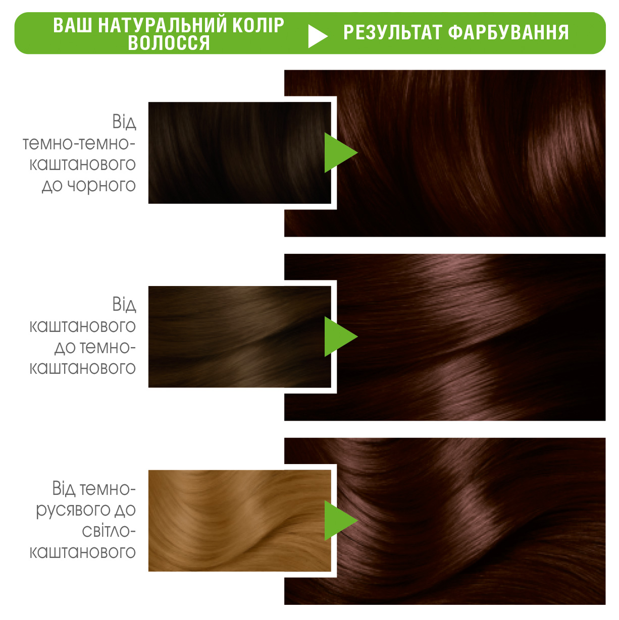 Краска для волос Garnier Color Naturals, тон 3.23 (Шоколадный кварц), 110 мл (C5622301) - фото 3