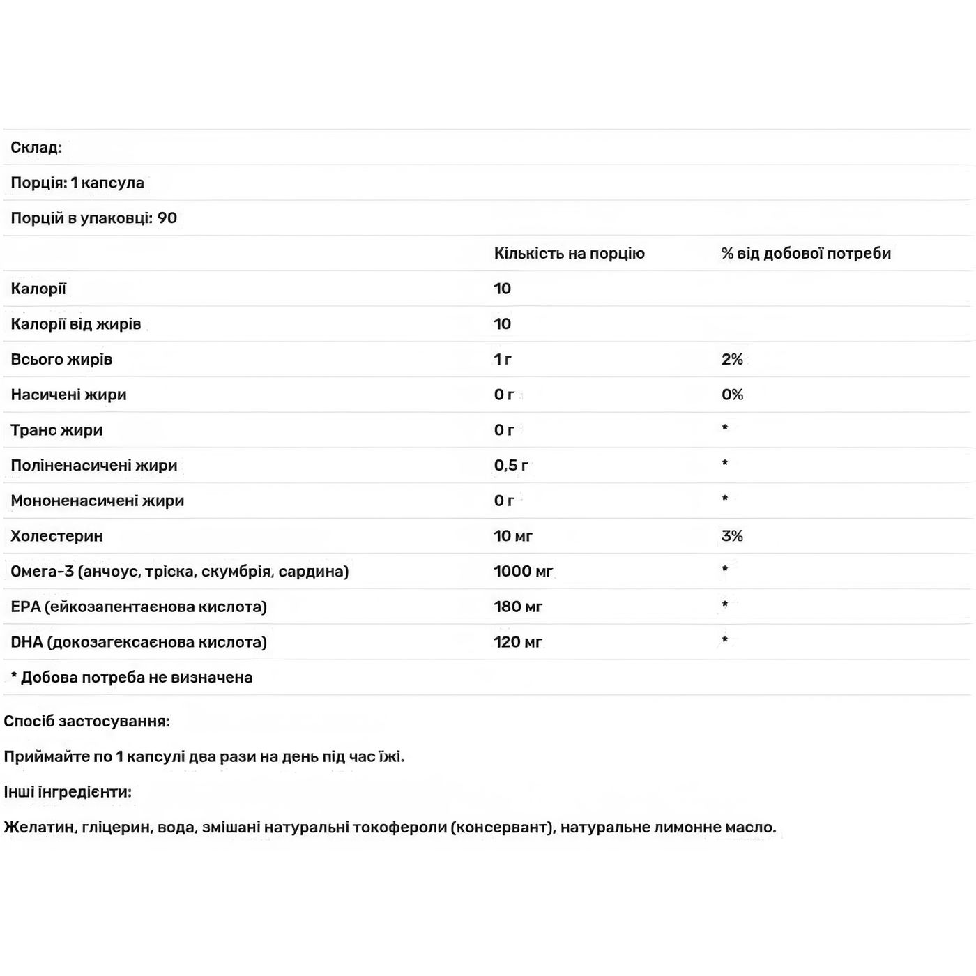 Риб'ячий жир Natrol Omega-3 Fish Oil 1000 мг 90 капсул - фото 2