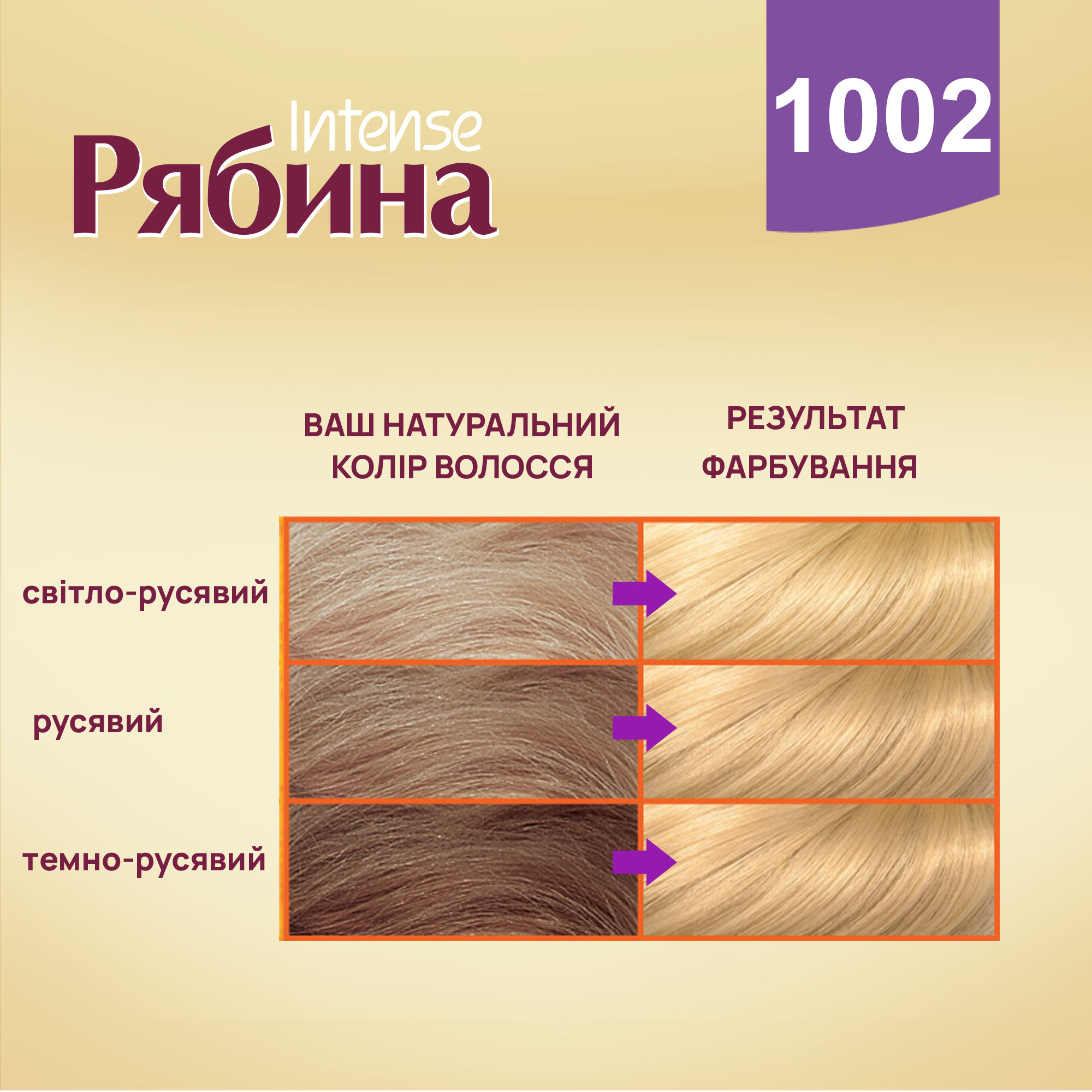 Крем-фарба для волосся Acme Color Intense Рябина, відтінок 1002 (Теплий блонд), 138 мл - фото 5