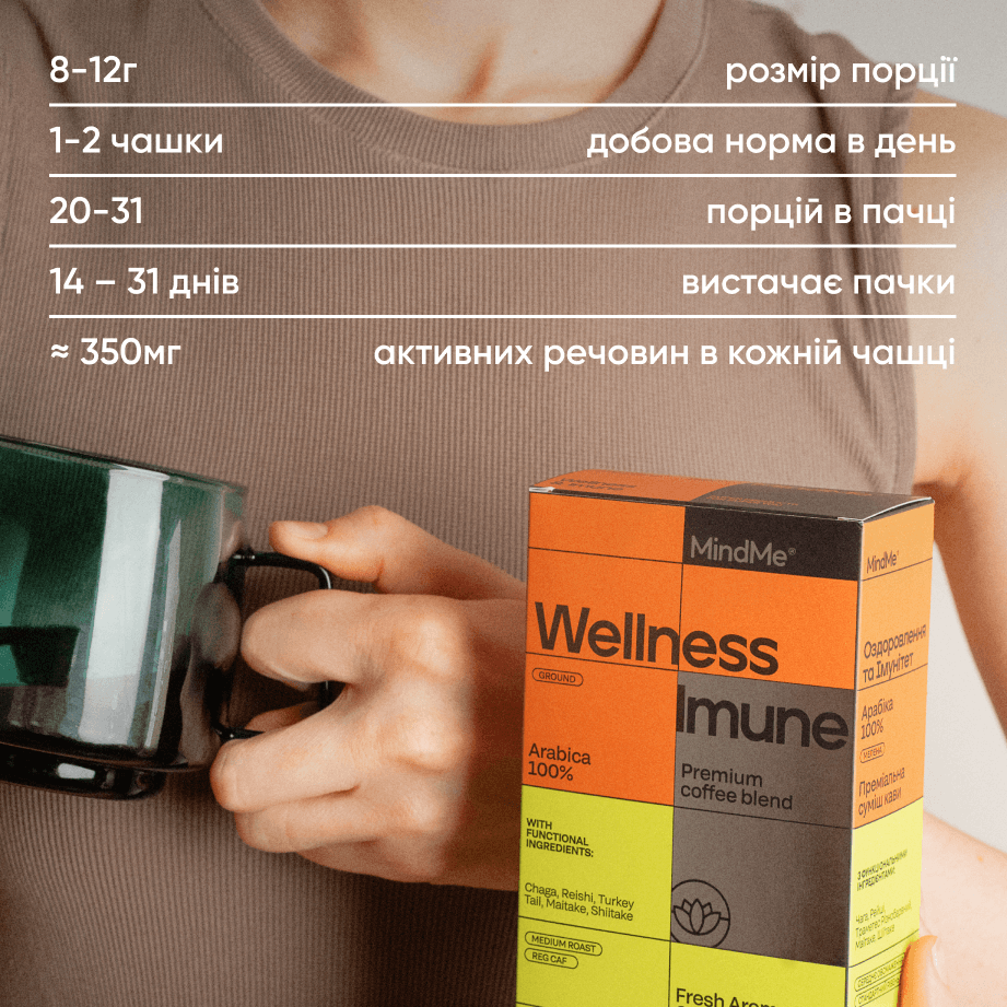 Кава MindMe Wellness & Imune функціональна мелена 250 г - фото 8