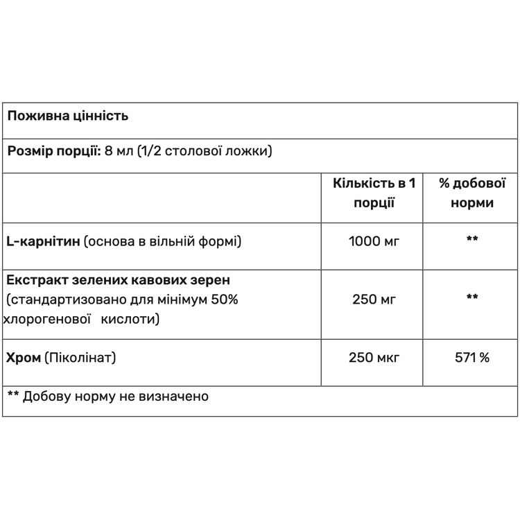 Пищевая добавка Л-карнитин + Экстракт зеленого кофе и Хром Haya Labs Advanced Liquid L-Carnitine лайм и лимон 500 мл - фото 3