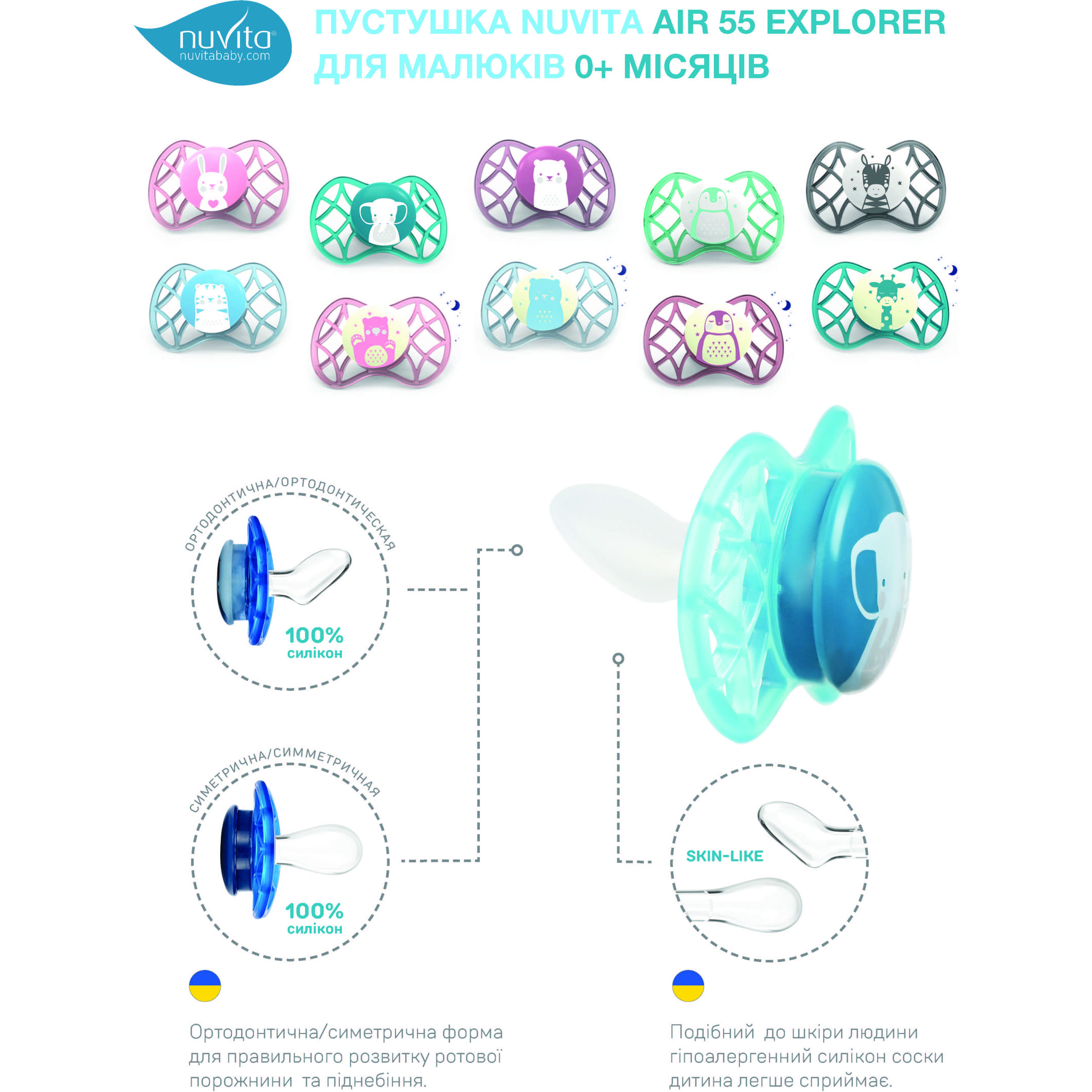 Силіконова ортодонтична пустушка Nuvita Air55 Explorer Зубра та Пінгвін, 0+ міс., 2 шт. (NV7066N) - фото 6