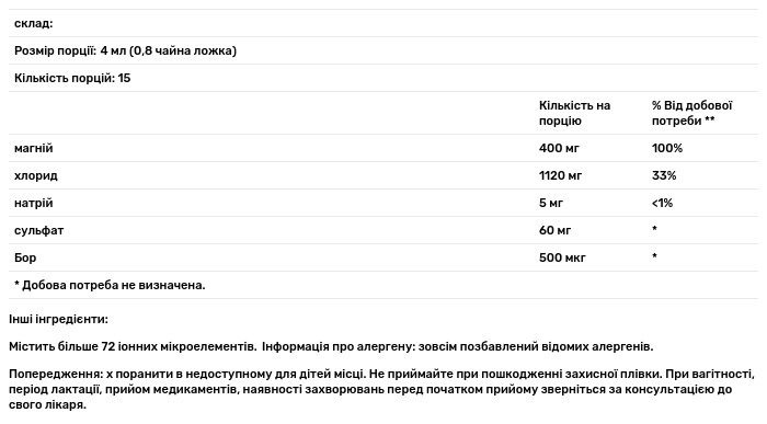 Краплі Іонний магній Trace Minerals Research Ionic Magnesium 400 мг 59 мл - фото 3