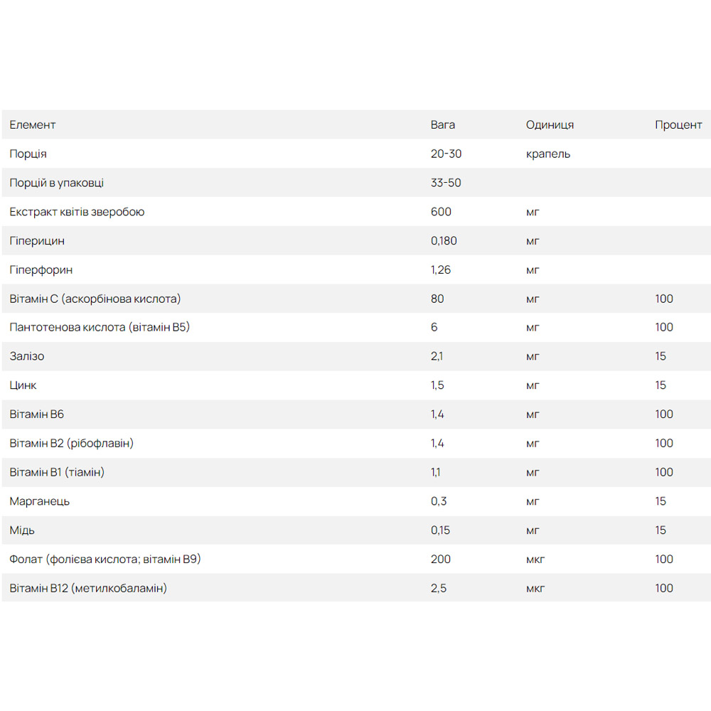 Комплекс для підтримки гарного настрою Erbenobili DepreVin краплі 50 мл - фото 2