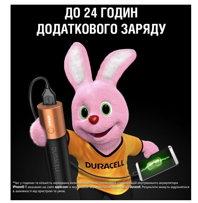 Портативний зарядний пристрій Duracell Powerbank 2.4A 5V 3350 mAh (5002730) - фото 2