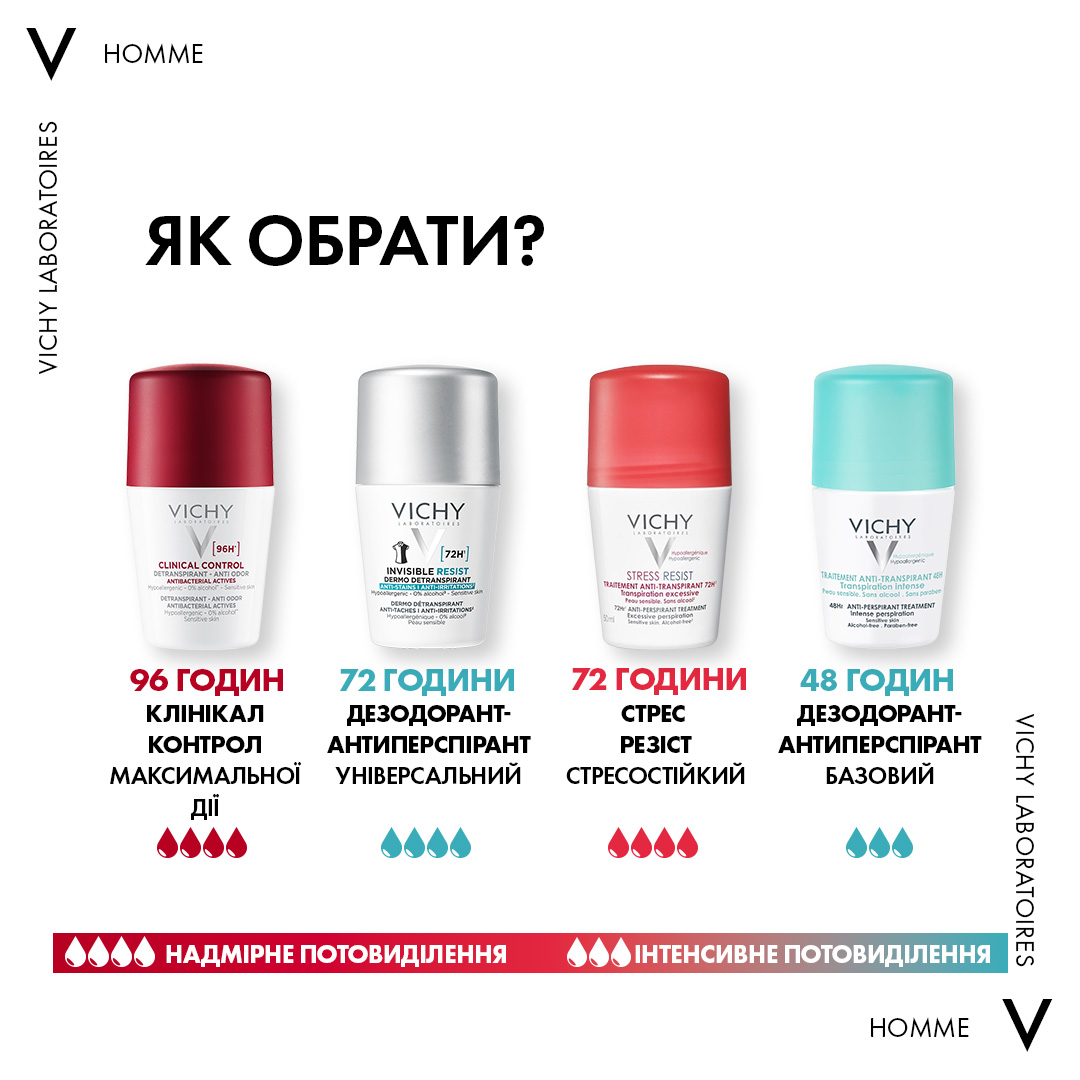 Шариковый дезодорант-антиперспирант Vichy Deo Invisible Resist 72 часа защиты 50 мл - фото 8