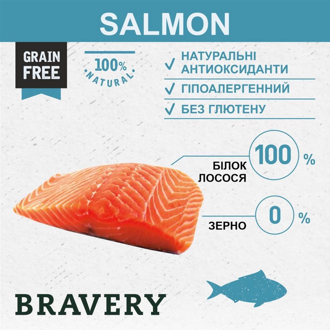 Сухий корм для цуценят дрібних порід Bravery Salmon Mini Puppy з лососем 600 г - фото 3