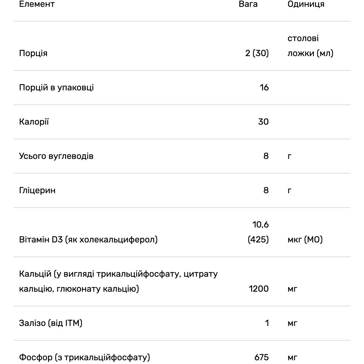 Кальцій + Магній + Цинк + Вітамін D3 Trace Minerals зі смаком піна колади 473 мл - фото 3