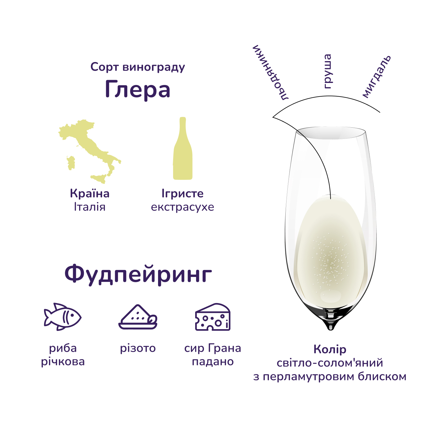 Вино ігристе Canti Prosecco Millesimato, біле, екстра-сухе, 11%, 0,75 л (W1600) - фото 2