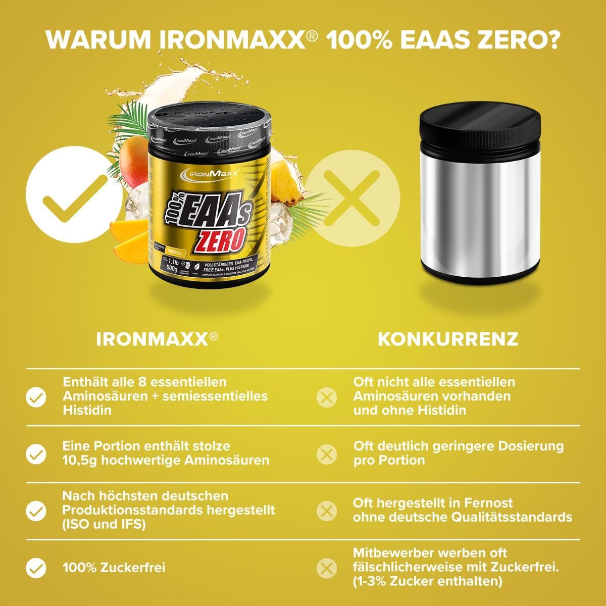 Аминокислота IronMaxx 100% EAAs Zero Тропический 500 г - фото 4