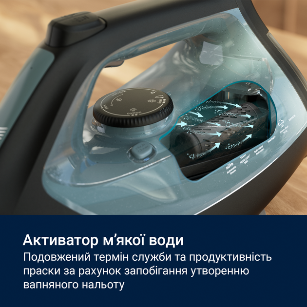 Праска Electrolux E7SI2-6OG Ocean Green (910003901) - фото 3