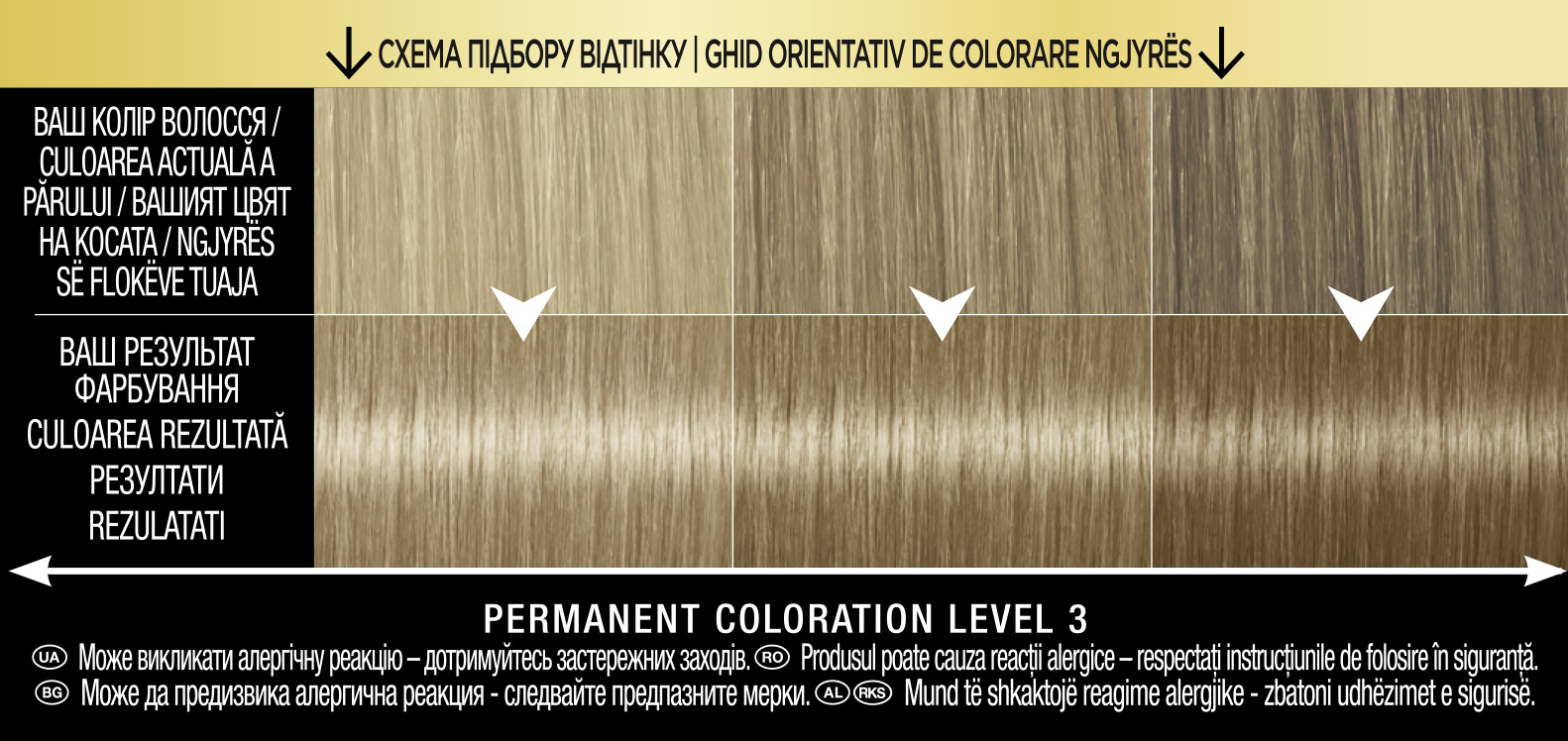 Краска для волос без аммиака Syoss Oleo Intense тон 8-05 (Бежевый блонд) 115 мл - фото 3