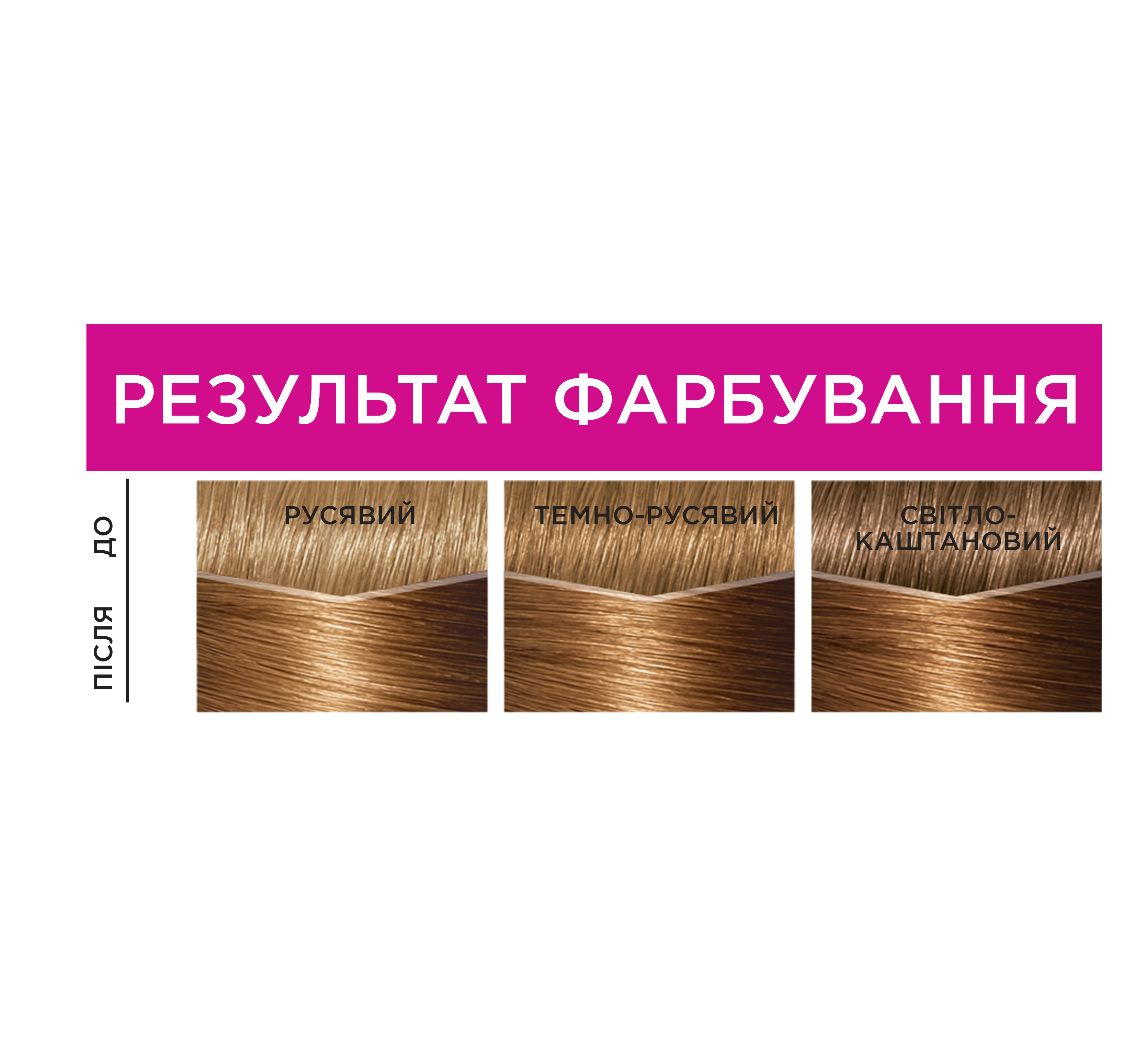 Фарба-догляд для волосся без аміаку L'Oreal Paris Casting Creme Gloss, відтінок 7304 (Пряна карамель), 120 мл (A8005276) - фото 4