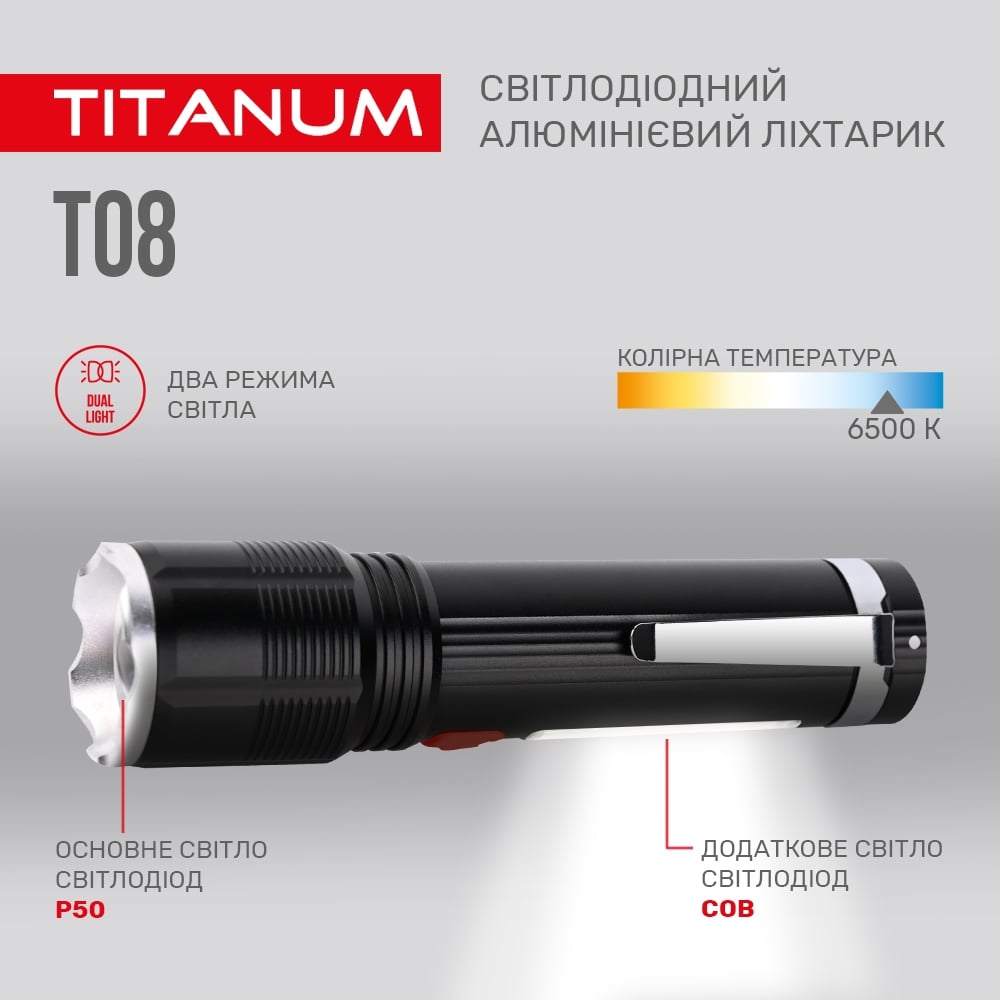Ліхтар портативний Videx Titanum 700 Lm 6500 K (TLF-T08) - фото 9