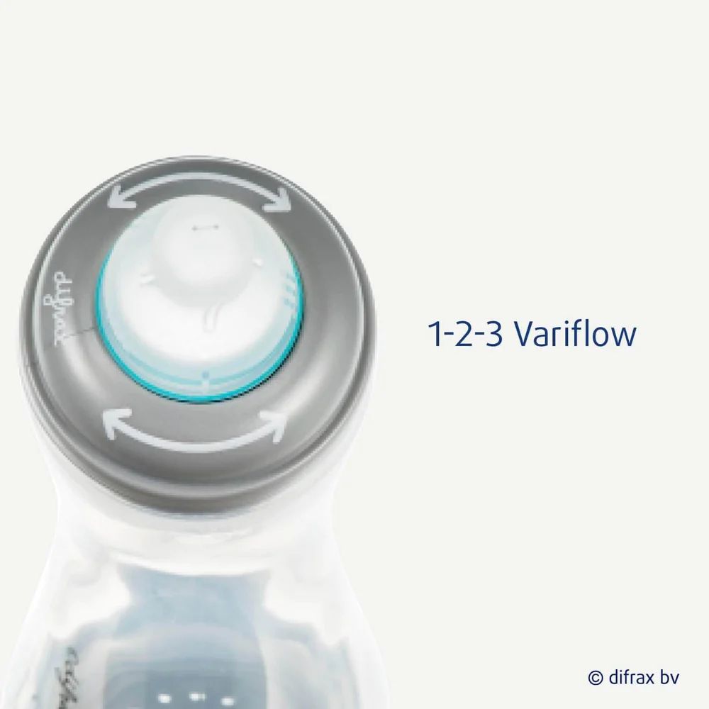 Антиколиковая бутылочка Difrax Variflow Natural 1-2-3 с силиконовой соской 250 мл - фото 4