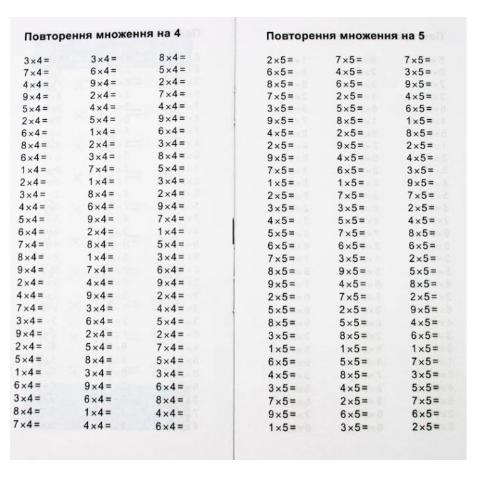 Учебное пособие Зірка Найшвидший спосіб вивчити Таблицю множення (286152) - фото 3