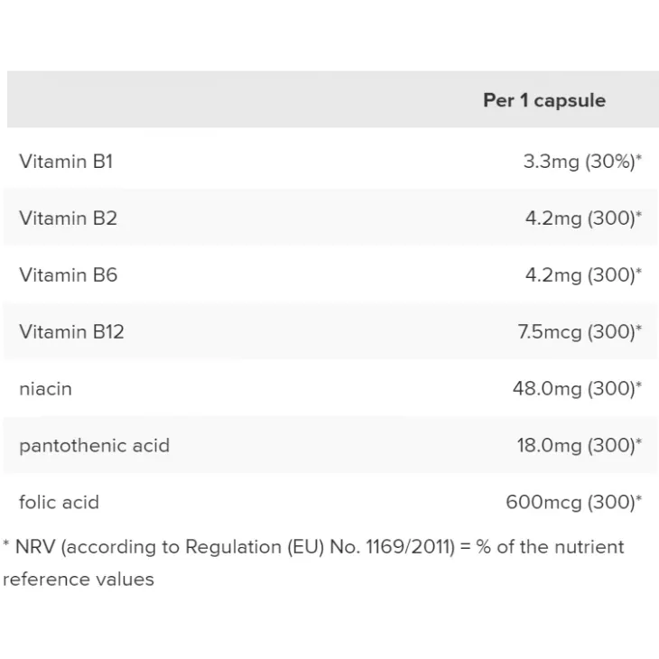 Вітамінний комплекс IronMaxx Vitamin B Bioactive 150 капсул - фото 2