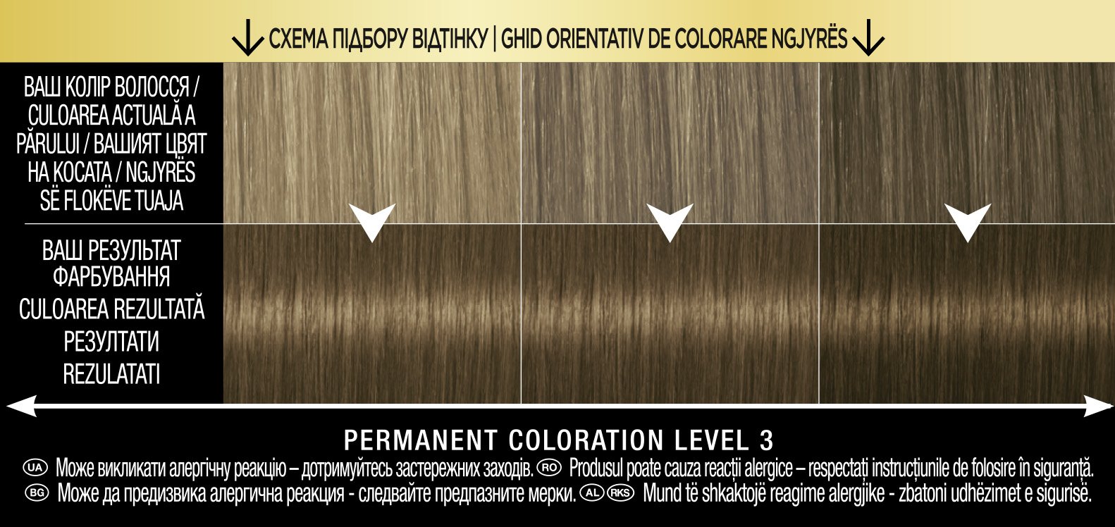 Краска для волос без аммиака Syoss тон 6-10 (Темно-русый) 115 мл - фото 2