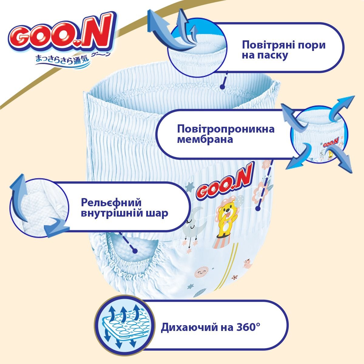 Подгузники-трусики Goo.N Premium Soft 3 (7-12 кг), 100 шт. (2 уп. х 50 шт.) - фото 7