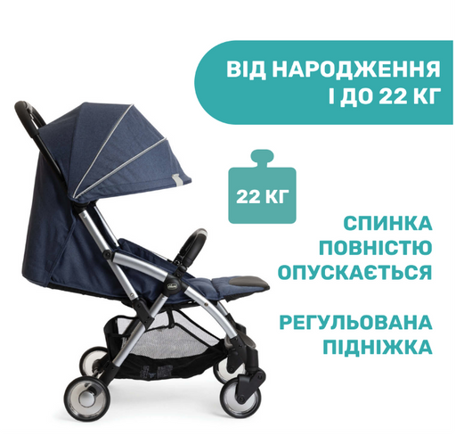 Прогулочная коляска Chicco Goody Plus, синий (79877.51) - фото 5