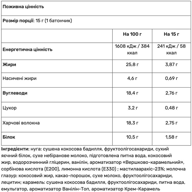 Протеїнові цукерки Power Pro Healthy Meal Nuts Bar mini 810 г - фото 2