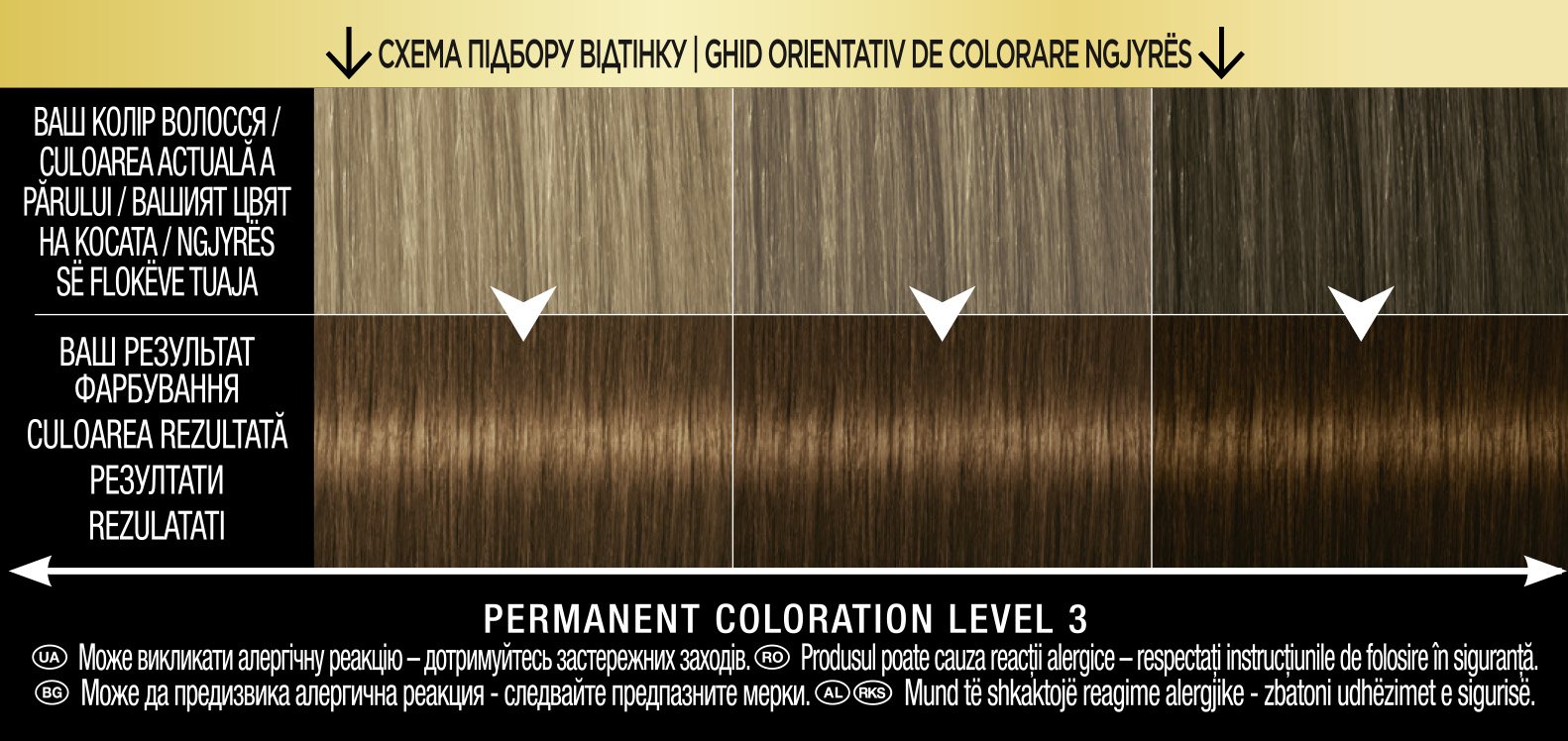 Краска для волос без аммиака Syoss тон 4-60 (Золотистый каштановый) 115 мл - фото 3