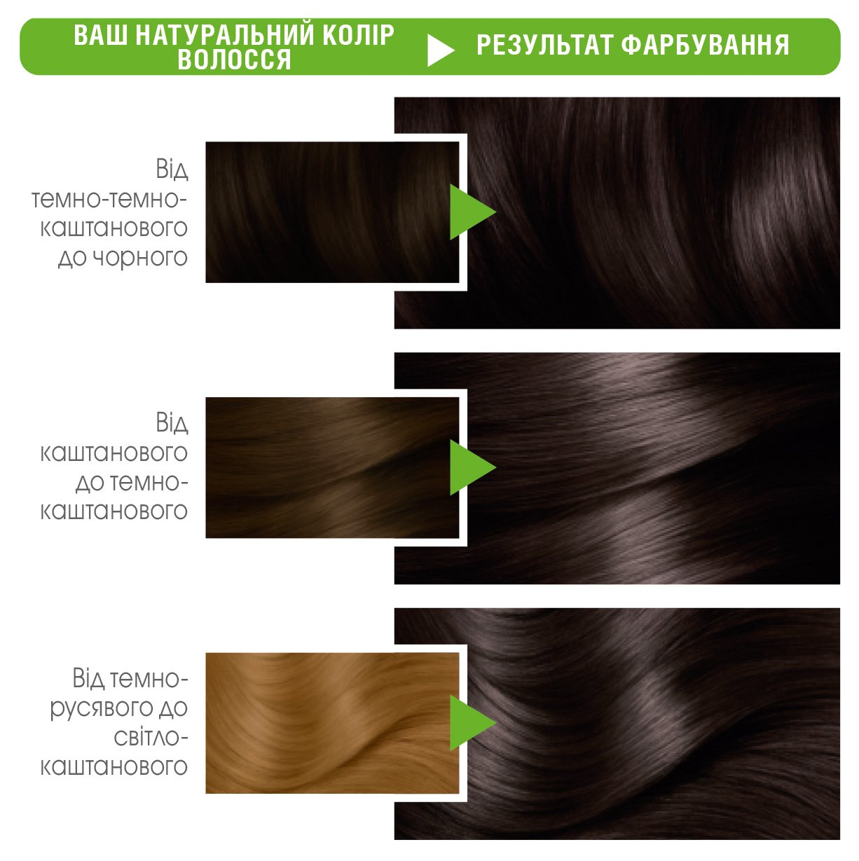 Краска для волос Garnier Color Naturals, тон 3.12 (Перламутровый темный каштан), 110 мл (C6409500) - фото 3