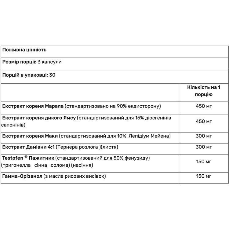 Комплекс для прискорення м'язевого росту Amix Myosterones with Testofen 90 капсул - фото 2