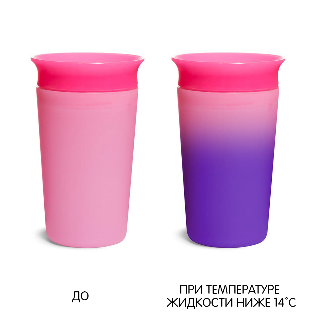 Чашка непроливная Munchkin Miracle 360 Color, 266 мл, розовый (44123.02) - фото 2