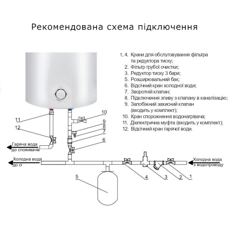 Водонагрівач електричний Thermo Alliance SLIM вертикальний 1.5 кВт 80 л (D80V15Q2) - фото 3