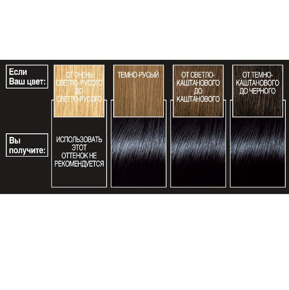 Краска для волос L’Oréal Paris Preference, тон 1 (Неаполь. Чёрный), 174 мл (A7286602) - фото 2