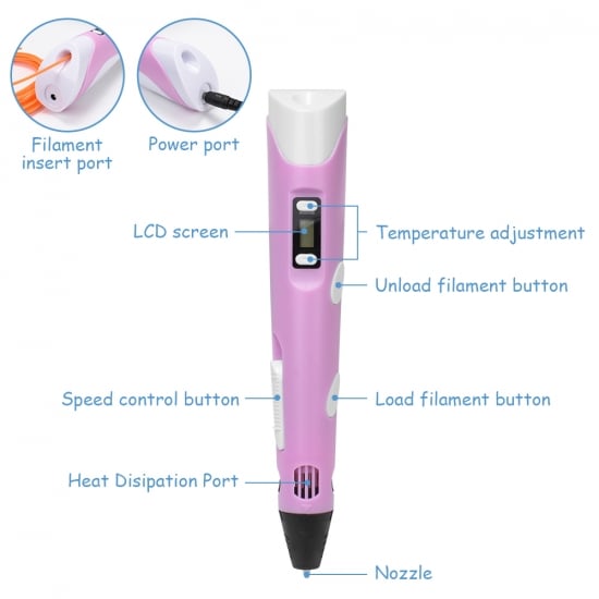 Ручка 3D Dewang DV2 высокотемпературная, розовая (D_V2_PINK) - фото 3