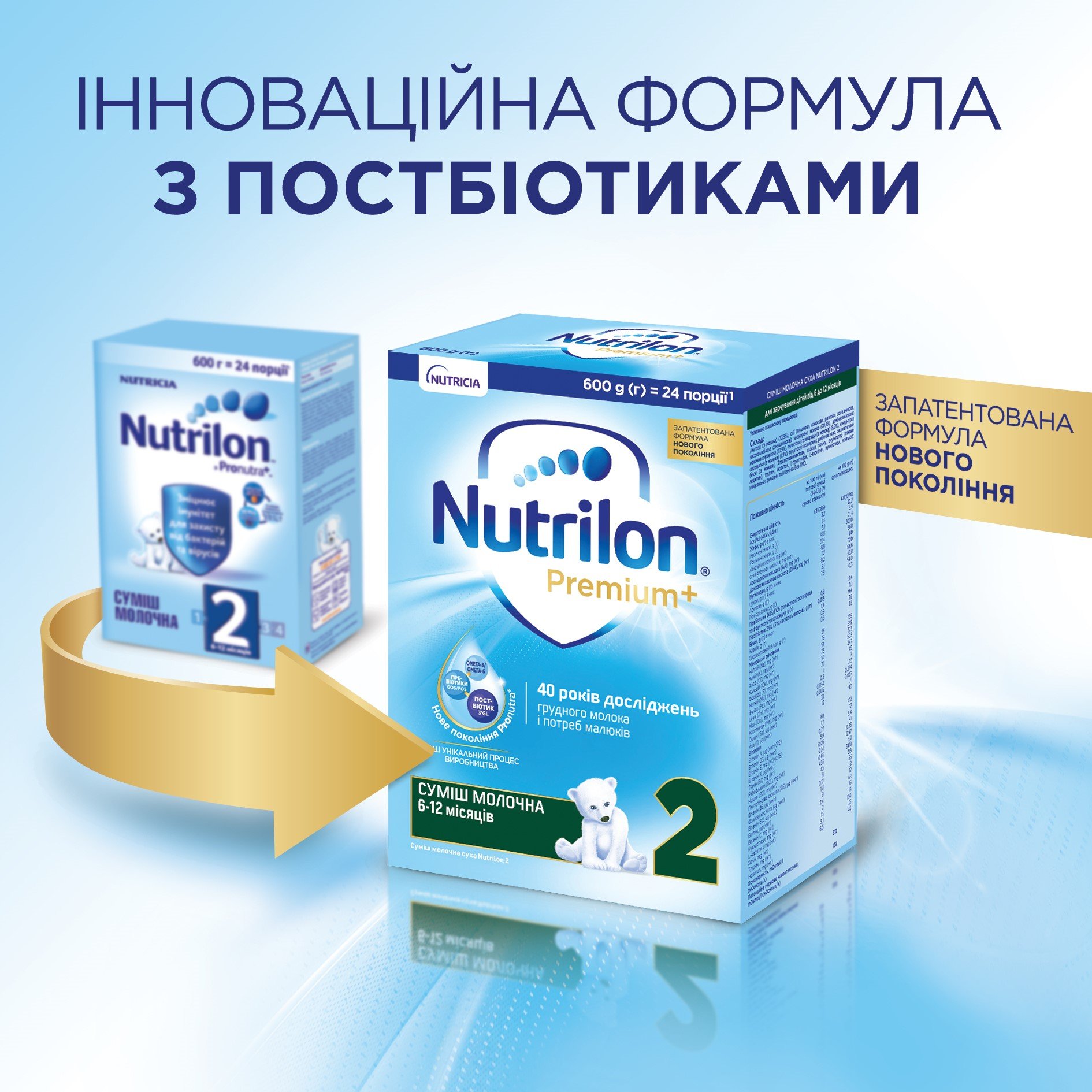 Суха молочна суміш Nutrilon Premium 2+, 600 г - фото 2