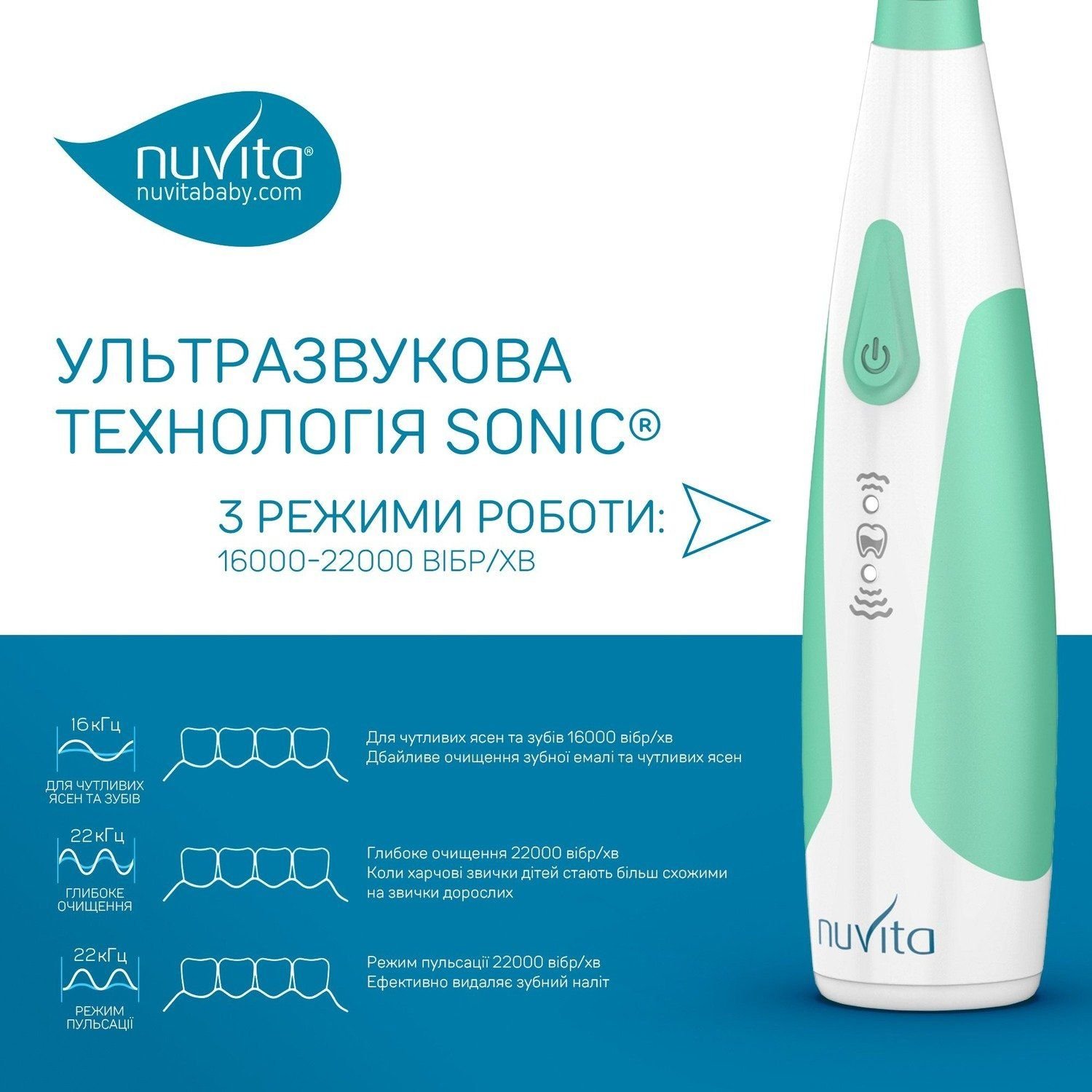 Електрична зубна щітка Nuvita Sonic Clean&Care для дітей біло-м'ятна (NV1151NEW) - фото 7