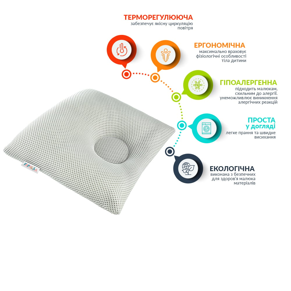 Подушка для младенцев Papaella Ортопедическая, диаметр 7.5 см, серый (8-32582) - фото 2