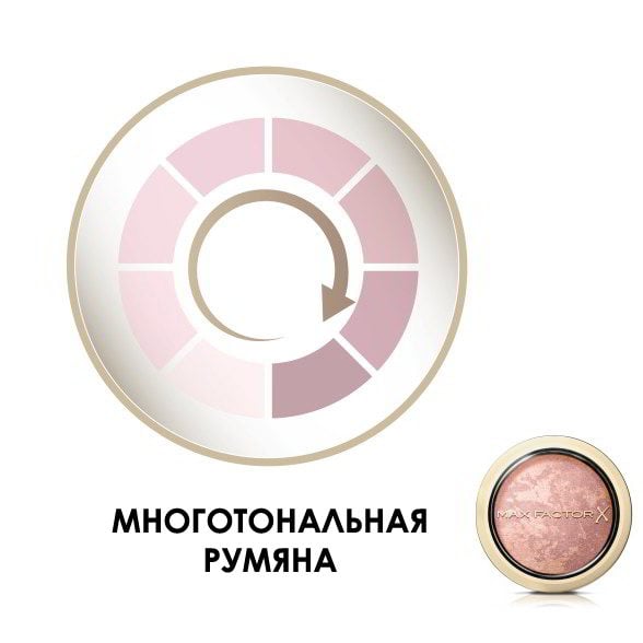 Рум'яна для обличчя Max Factor Creme Puff Blush 15 Seductive Pink 1.5 г (8000014683095) - фото 4