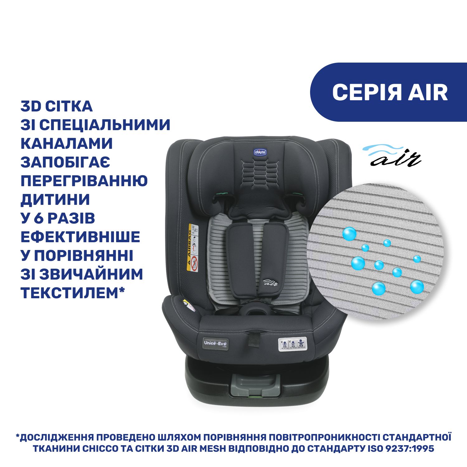 Автокрісло Chicco Unico Evo Air i-Size сіре (87031.21) - фото 8