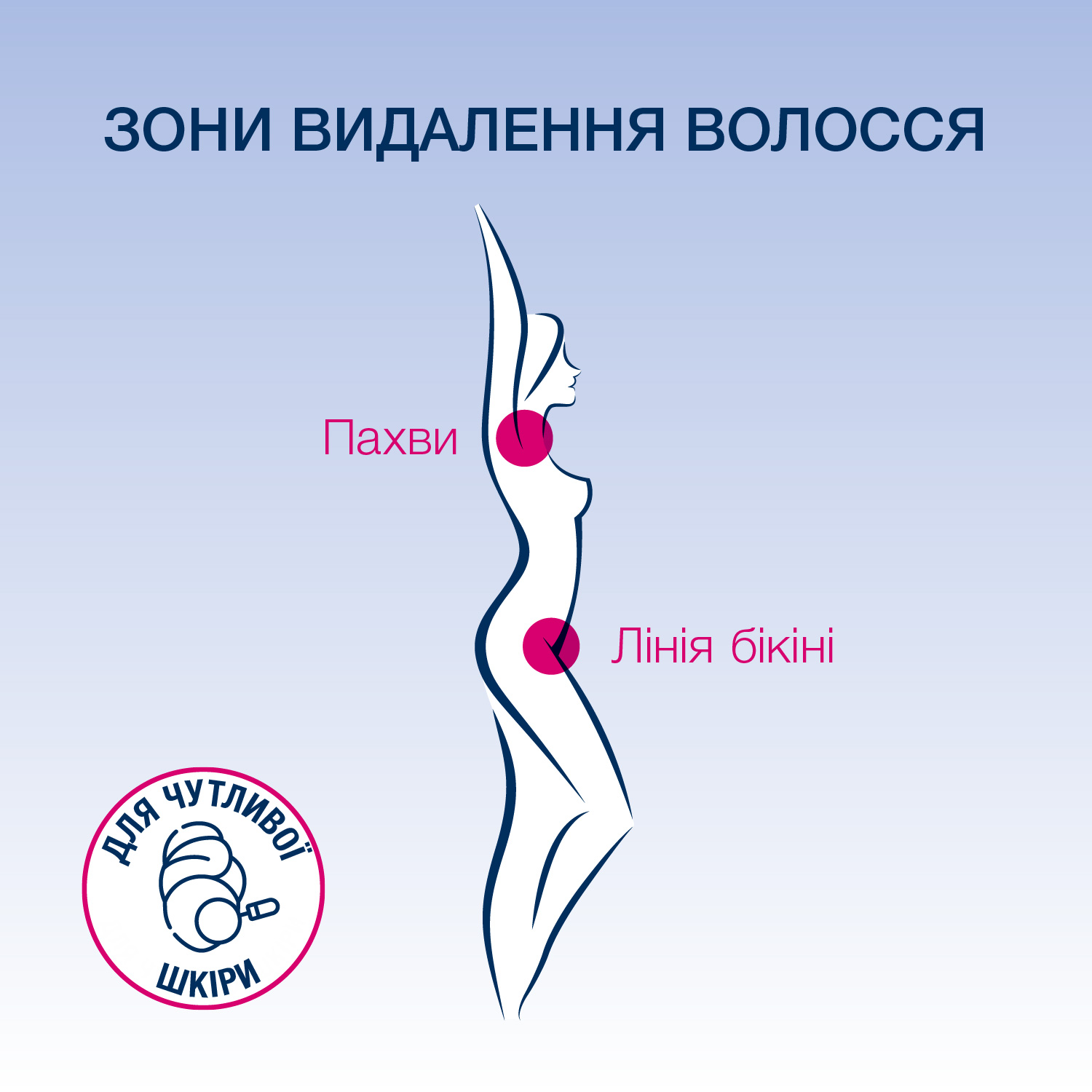 Восковые полоски Veet Easy-Gelwax для чувствительной кожи линии бикини и подмышек 16 шт. (3165446) - фото 4