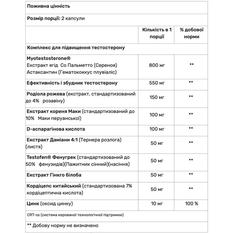 Бустер тестостерона Amix MuscleCore MytoTest V3 90 капсул - фото 3