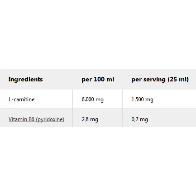 Жироспалювач IronMaxx Carnitine Pro Liquid Манго 1000 мл - фото 5