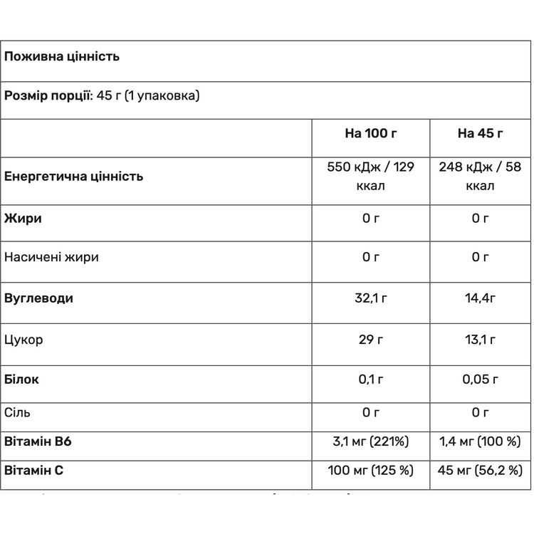 Ізотонік з низьким глікемічним індексом Amix Performance Slow Gel манго 45 г - фото 5