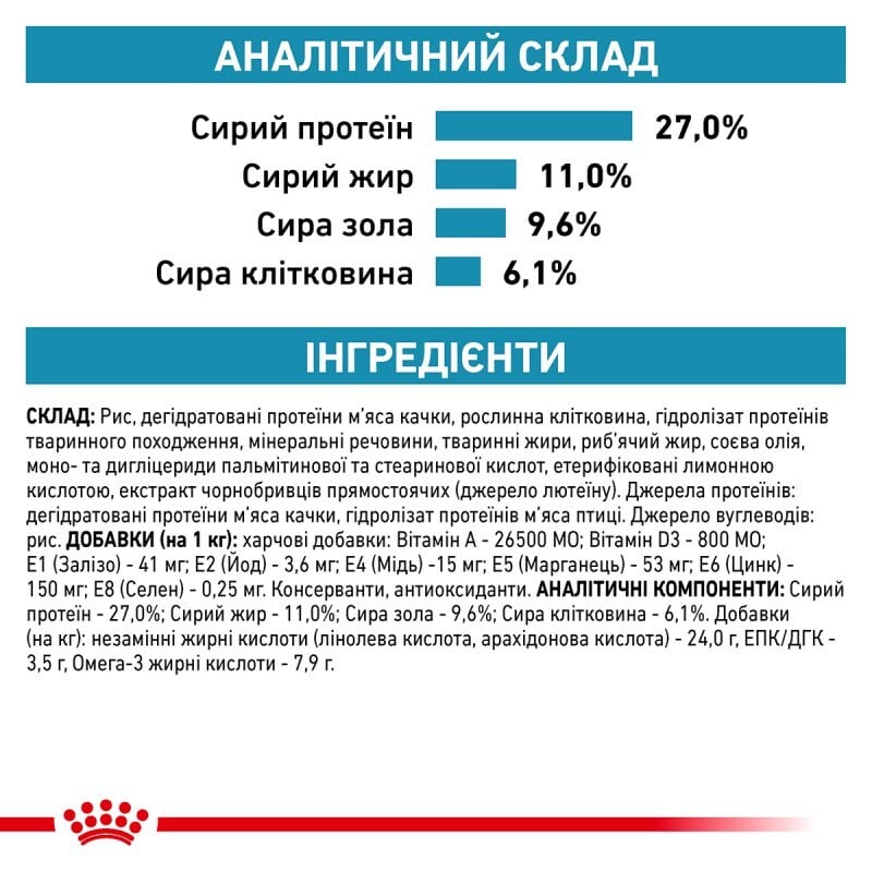 Сухий корм для котів при харчовій алергії/непереносимості Royal Canin Sensitivity Control Feline, 0,4 кг - фото 7