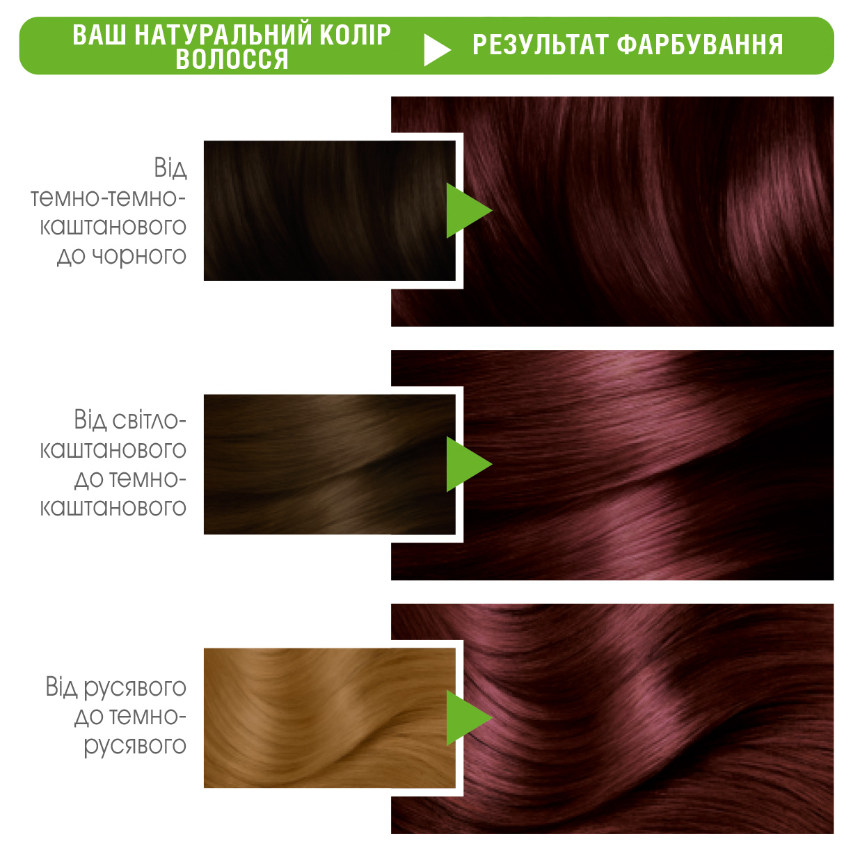 Фарба для волосся Garnier Color Naturals, відтінок 4.6 (Дика вишня), 110 мл (C4432026) - фото 3