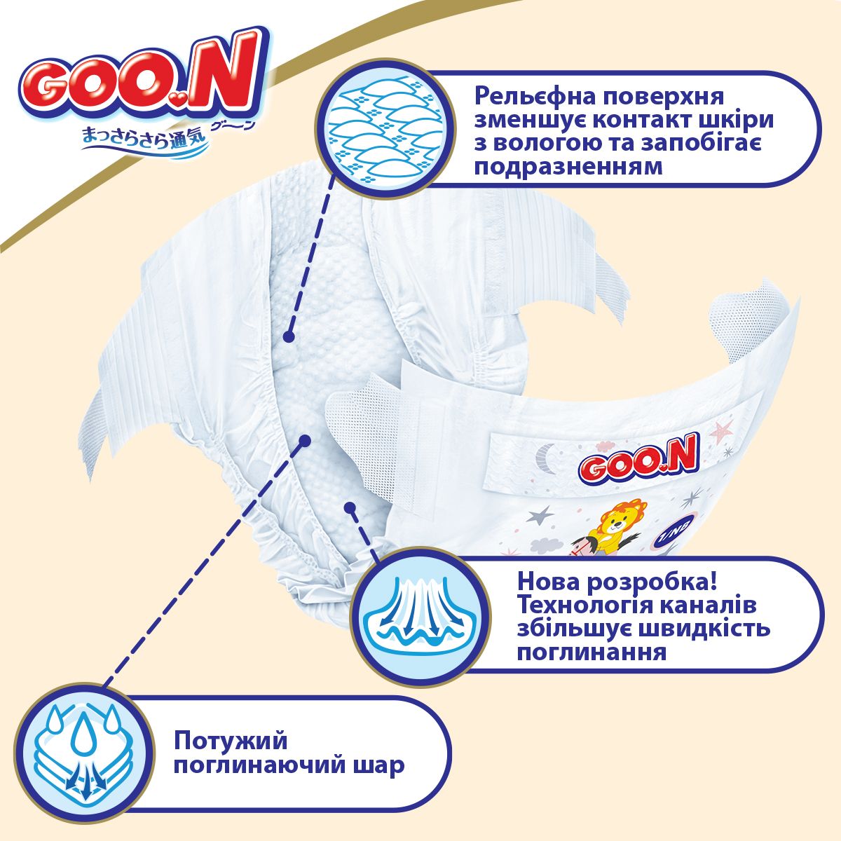 Підгузки на липучках Goo.N Premium Soft 2 (4-8 кг), 140 шт. (2 уп. х 70 шт.) - фото 4