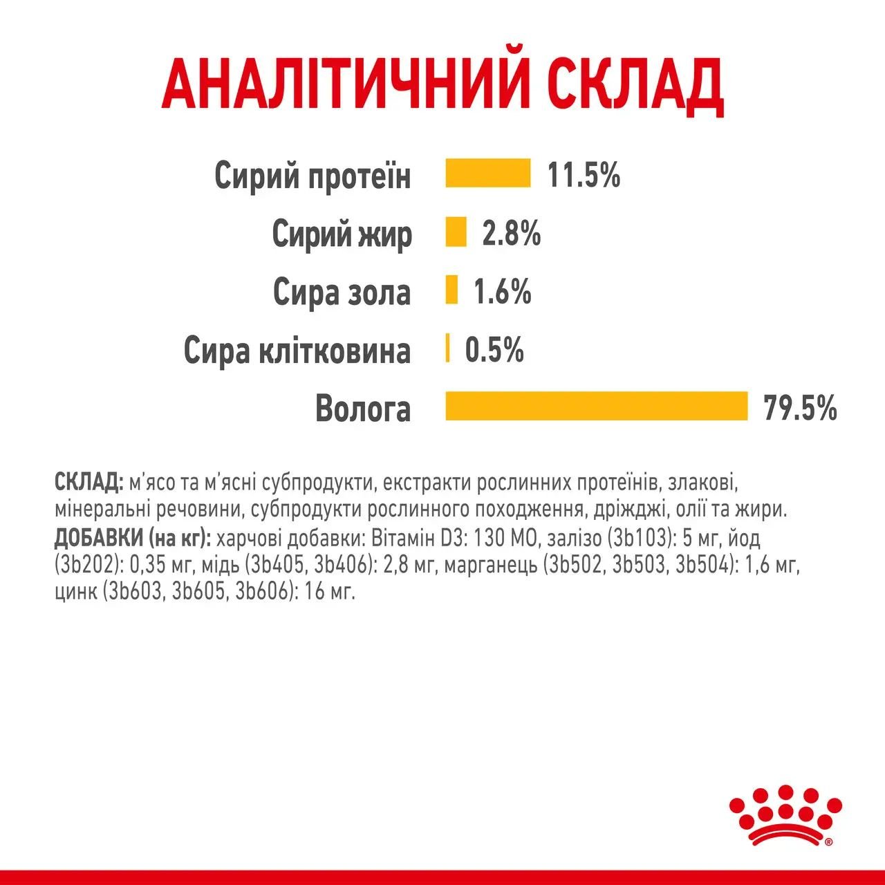 Вологий корм для дорослих котів Royal Canin Sensory Taste Gravy, шматочки в соусі, 85 г - фото 7