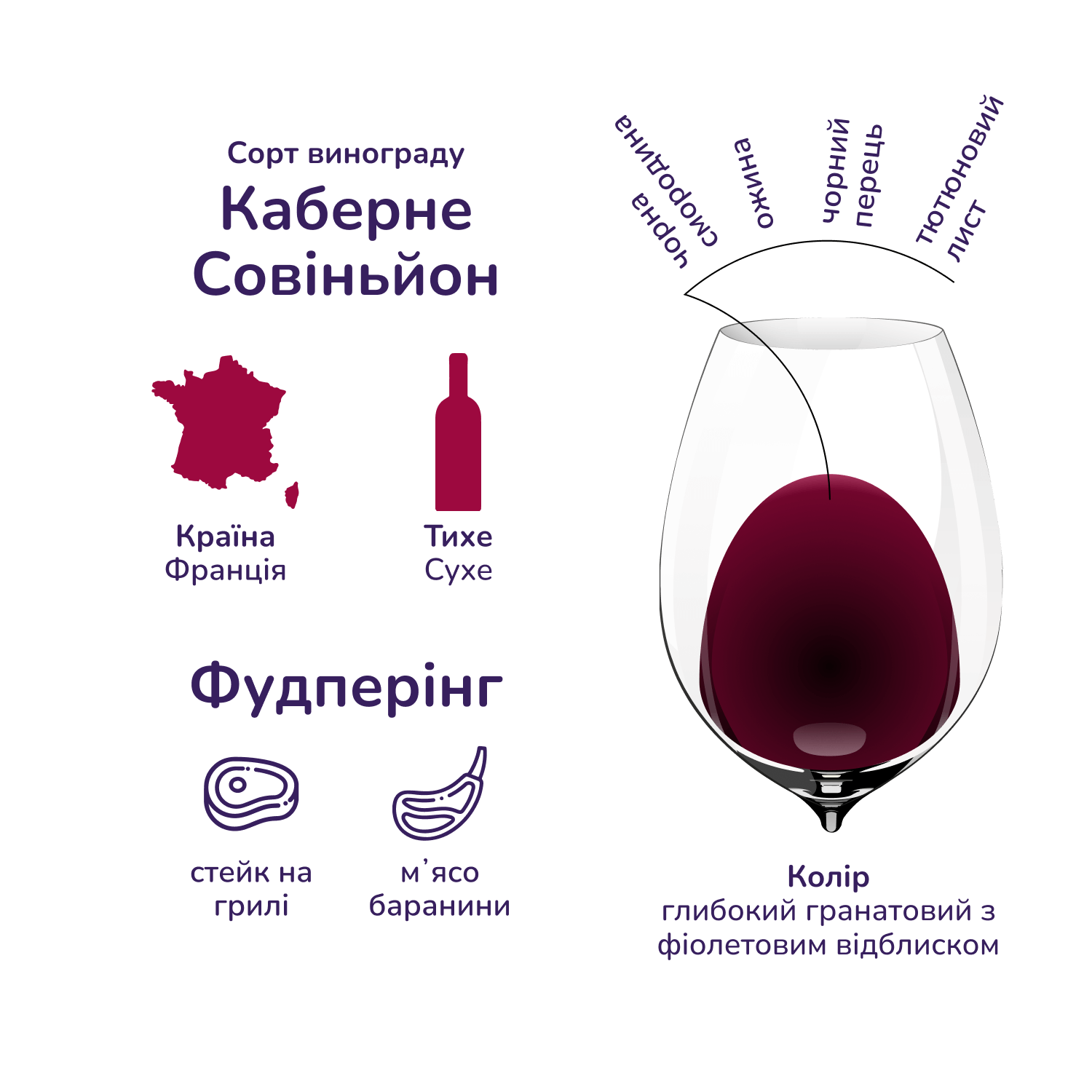 Вино Jean Balmont Каберне Совиньон, сухое, красное, 13%, 0,75 л - фото 5