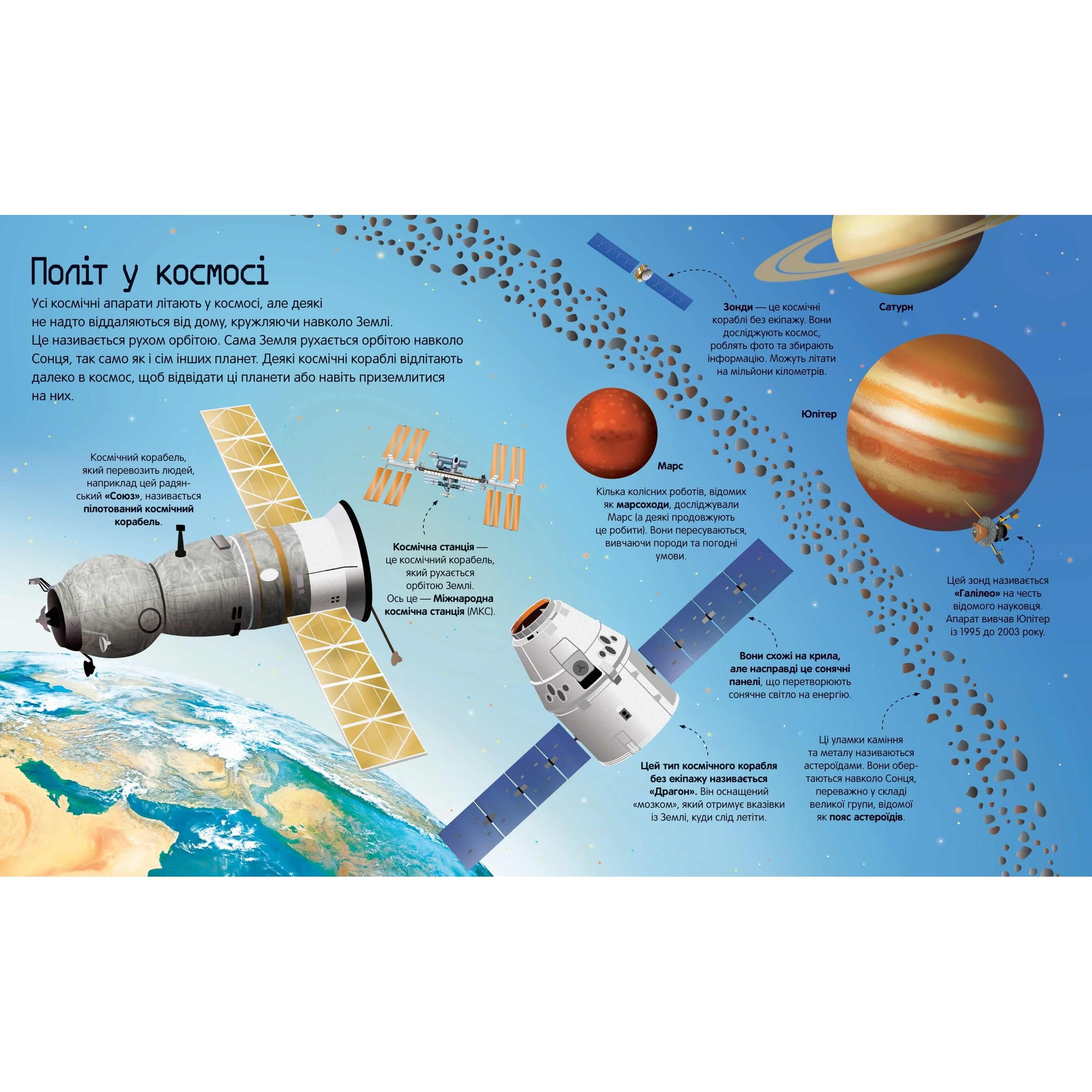 Велика книга ракет і космічних кораблів - Луї Стовелл (9789661545839) - фото 4