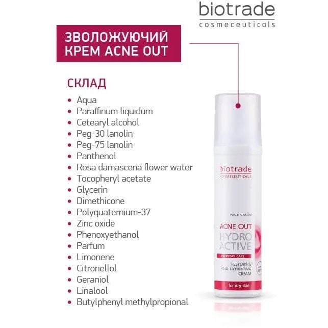 Увлажняющий крем для лица Biotrade Biotrade Acne Out Hydro Active 60 мл (3800221840396) - фото 7