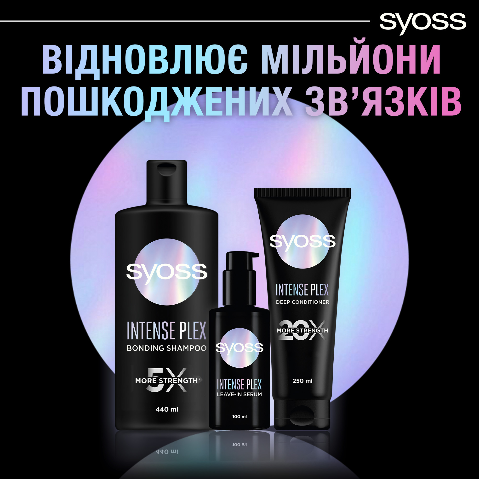 Сыворотка Syoss Intense Plex несмываемая 100 мл - фото 8